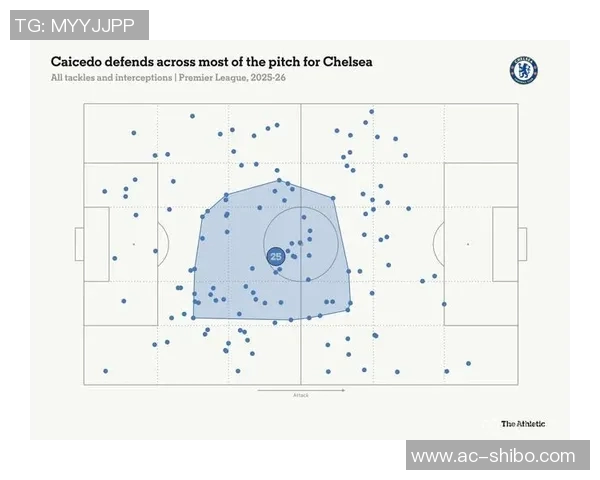 本赛季首发阵容变化最多的球队分析步行者与骑士的战术调整之路