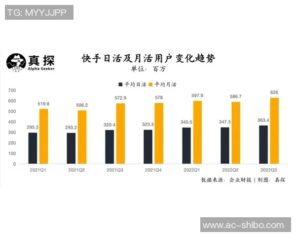 西甲俱乐部商业收入创新高但七队仍面临亏损困境 西甲俱乐部商业收入创新高但七队仍面临亏损困境